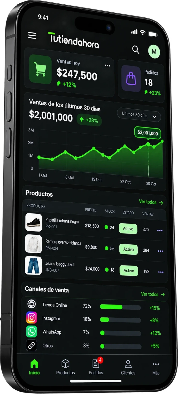 App de Tutiendahora en un celular: ventas del día, pedidos, gráfico y productos