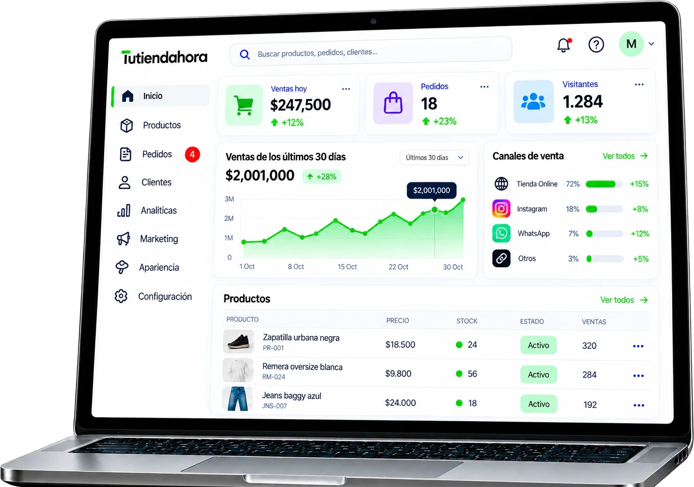 Panel de administración de Tutiendahora en una notebook: ventas del día, pedidos, gráfico y productos